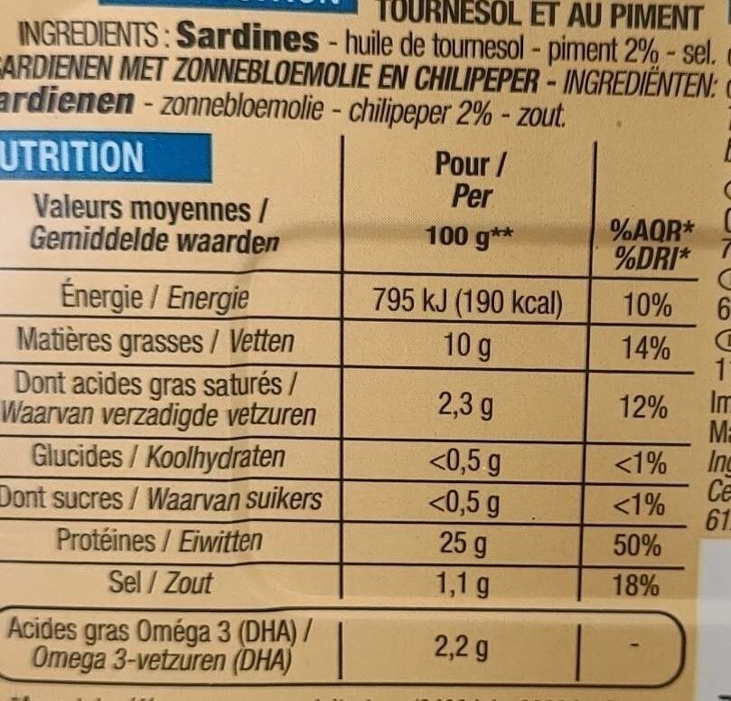 Sardines pimentées - Tableau nutritionnel
