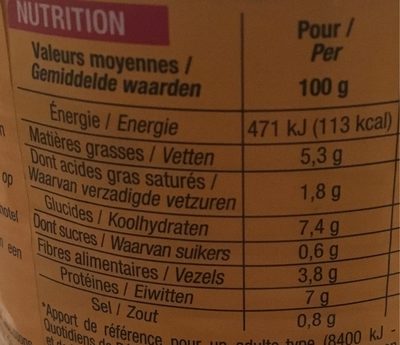 Cassoulet 420 Grammes - Tableau nutritionnel