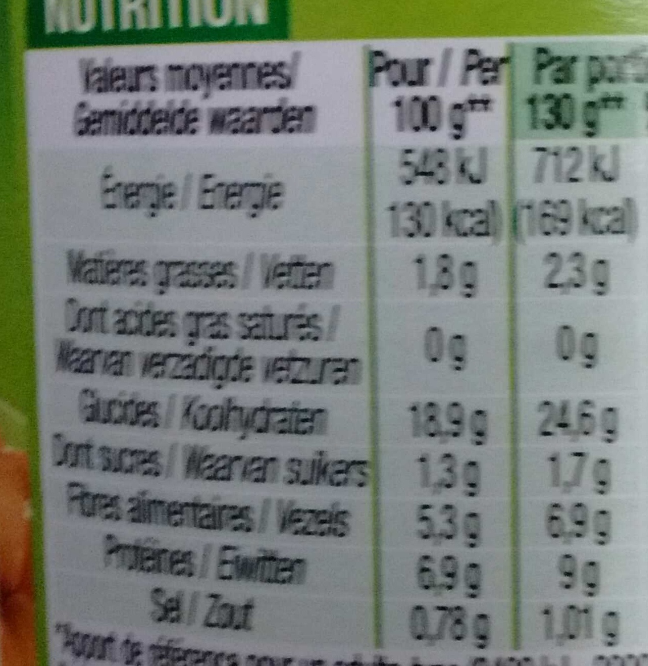 Pois chiches - Nutrition facts - fr