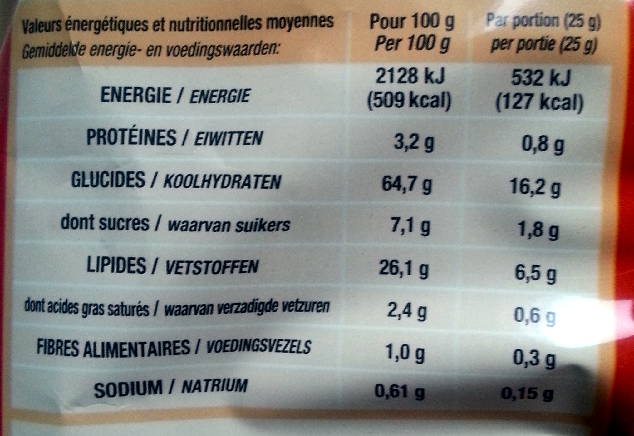 Beignets de crevettes - Nutrition facts - fr