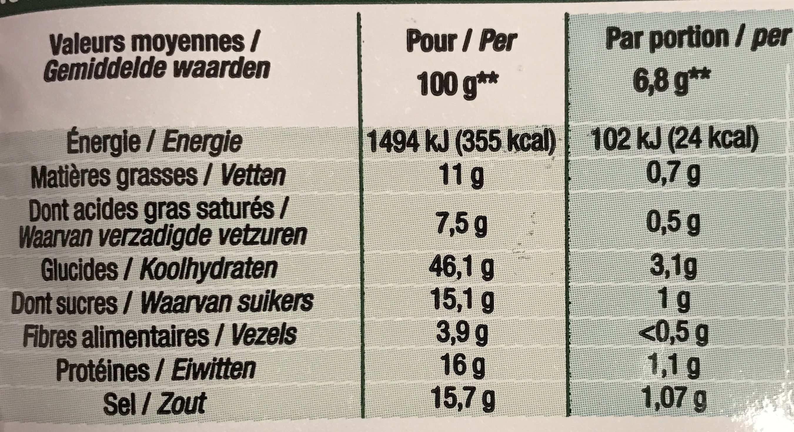 Sauces au poivre vert - Nutrition facts - fr