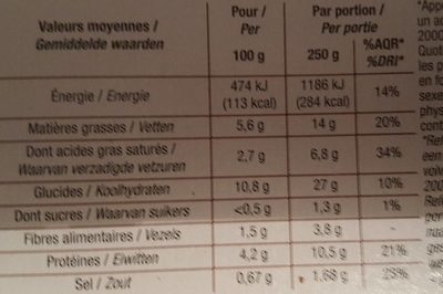 Hachis Parmentier Surgelé - Nutrition facts - fr