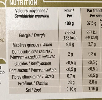Saumon fumé d'Ecosse - Nutrition facts - fr