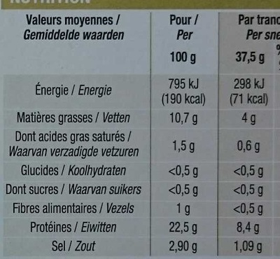 Saumon fumé de Norvège - Nutrition facts - fr