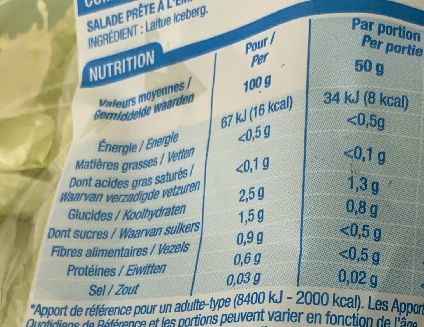 Laitue, Iceberg - Nutrition facts - fr