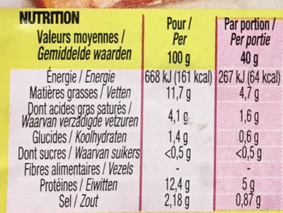 Fromage de tête - Nutrition facts - fr