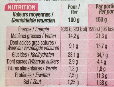 Croissant jambon emmental - Tableau nutritionnel