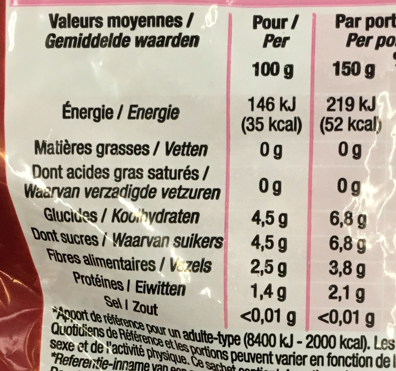 Framboises entières - Nutrition facts - fr