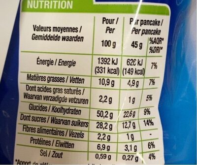 Pancakes fourrés choco noisettes - Tableau nutritionnel