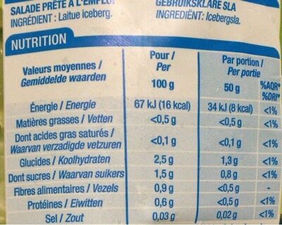 Iceberg (maxi format) - Nutrition facts - fr