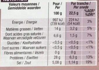 Jambon sec Grandes tranches - Nutrition facts - fr