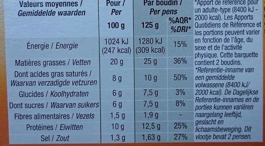 Boudin noir aux Pommes - Nutrition facts - fr
