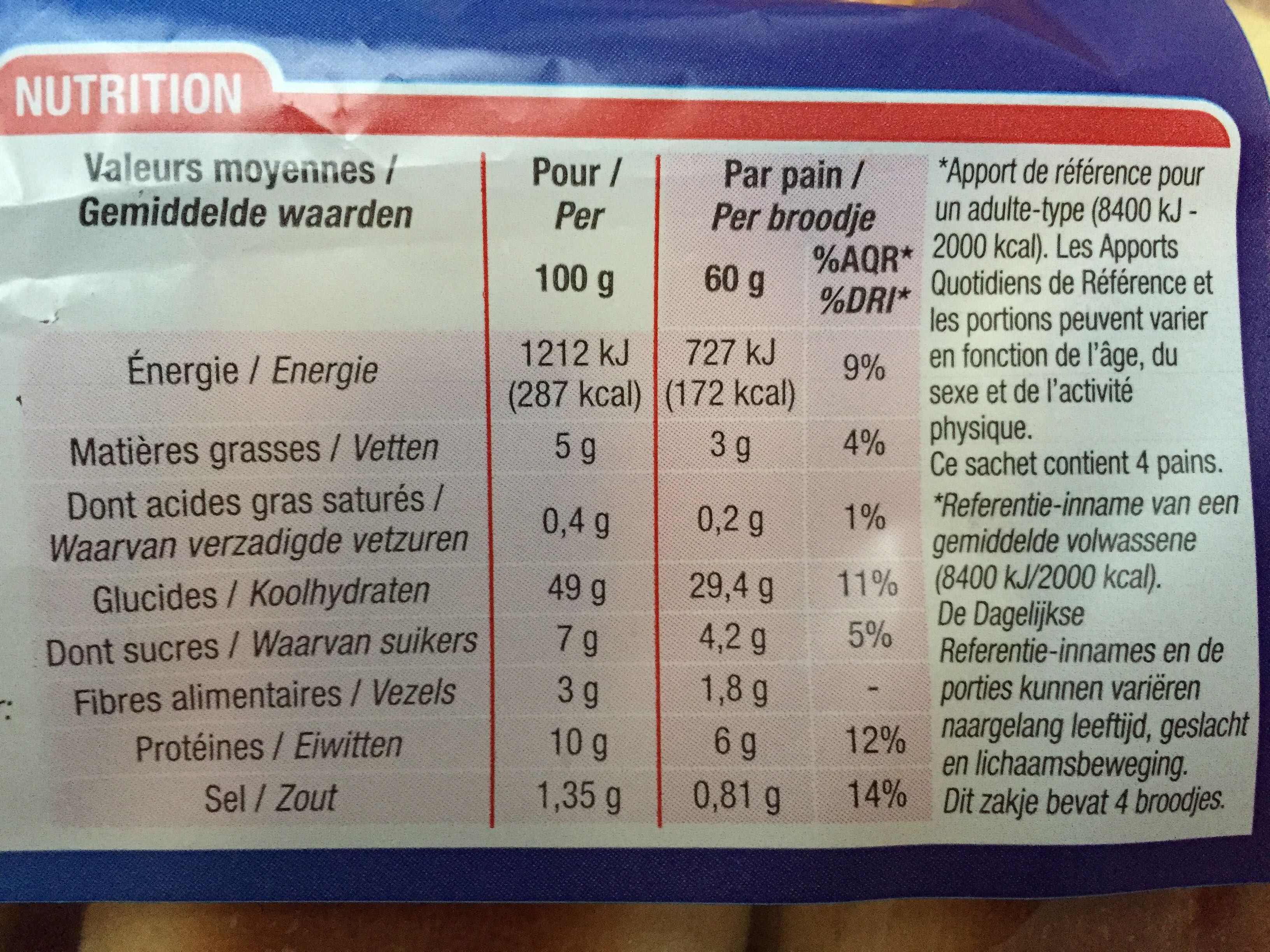 Pains Hot Dog (x 4) - Nutrition facts - fr