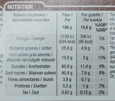 Galettes suedoises - Nutrition facts - fr