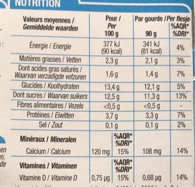 Gourde de yaourt - Nutrition facts - fr