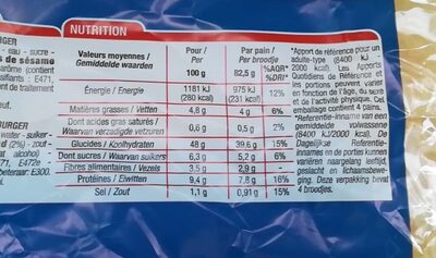 Pains pour Hamburger Géant - Nutrition facts - fr