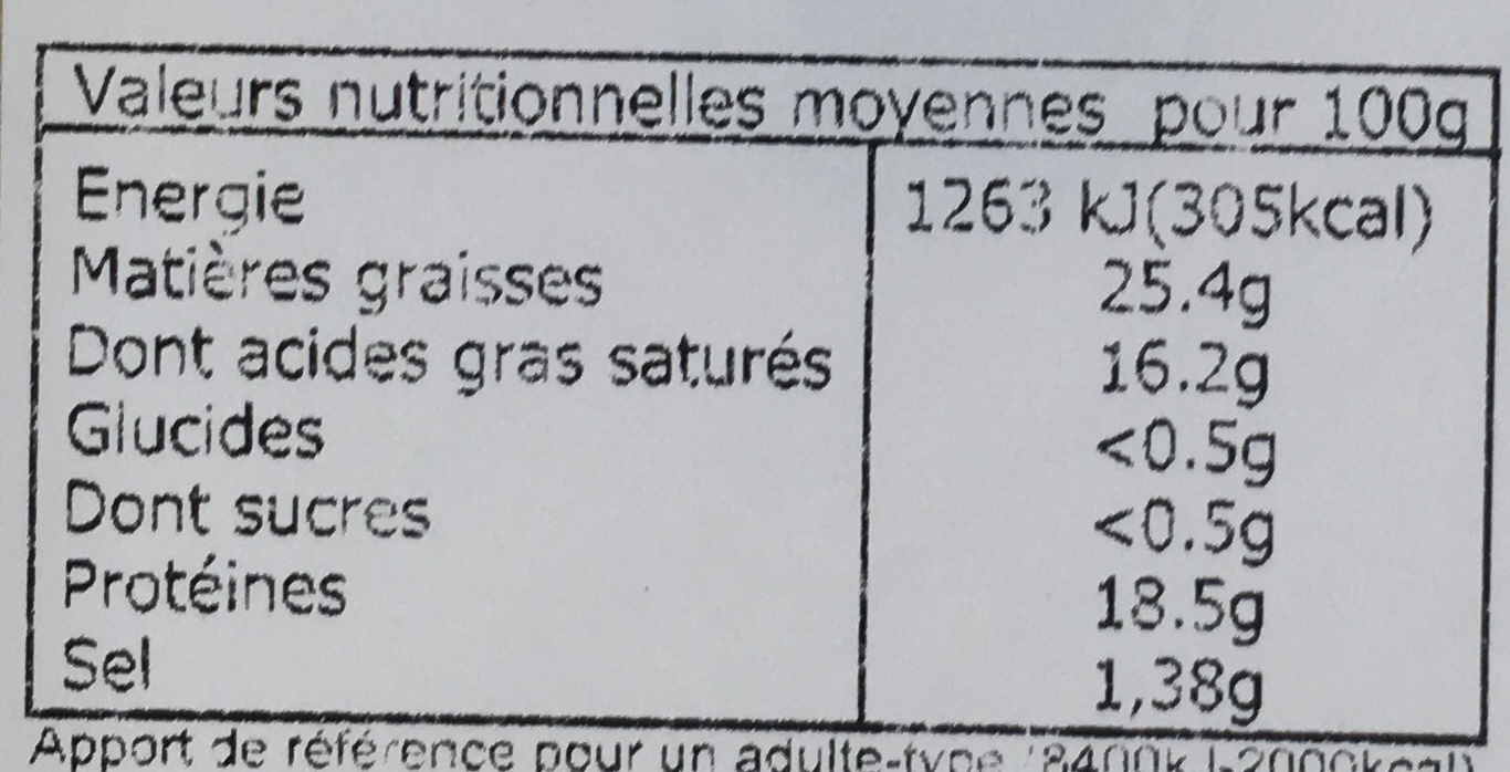 Mont d\'Or au lait cru (25,4% MG) - Tableau nutritionnel