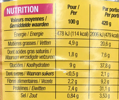 Saucisses aux Lentilles - Nutrition facts - fr
