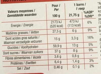 Barre cookies - Nutrition facts - fr