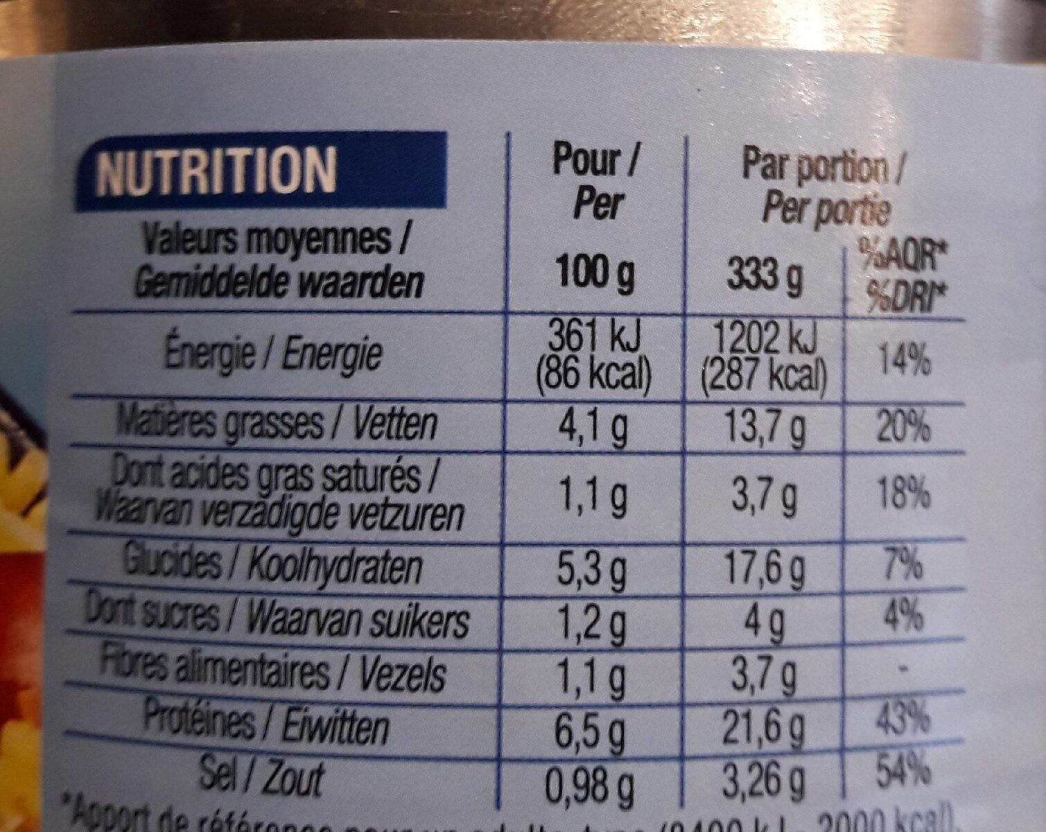 Paella royale - Tableau nutritionnel