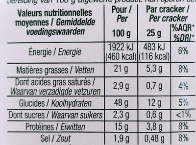 Crackers 3 Graines - Tableau nutritionnel