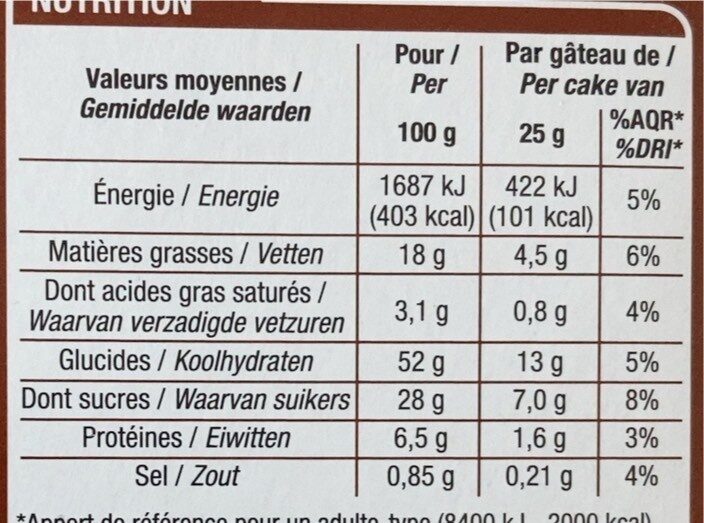 Lapins Chocolat - Nutrition facts - fr