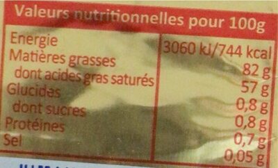 Beurre A.O.P Charentes-Poitou Doux - Nutrition facts - fr