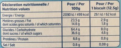 Petit Beurre Pocket Chocolat au Lait - Tableau nutritionnel