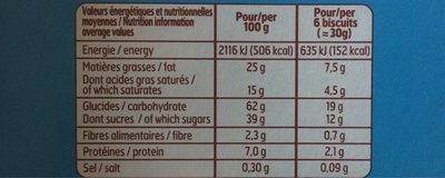 Batonnet Cho. Lait 150 B. F - Nutrition facts - fr