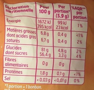 bonbons tendres - Tableau nutritionnel