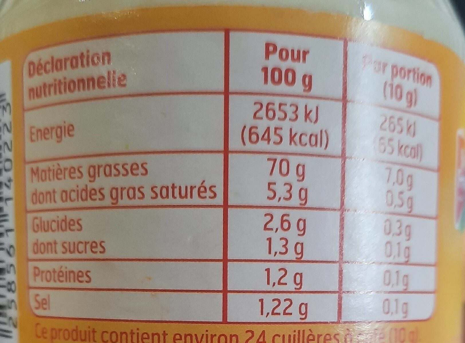 Mayonnaise à la moutarde de dijon - Nutrition facts - fr