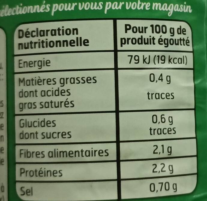 Champignon de Paris - Nutrition facts - fr