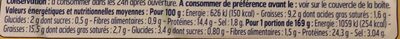 Filets de Maquereaux à la Moutarde - Nutrition facts - fr