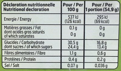 Bac 1L.Sorbet Poire - Nutrition facts - fr