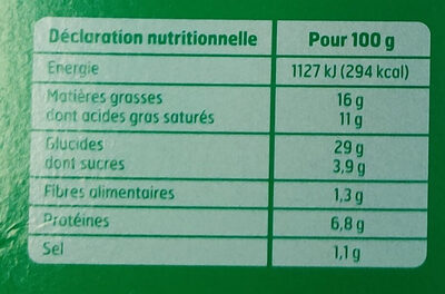 Panier Au Chevre 4X80G.Bf, - Nutrition facts - fr