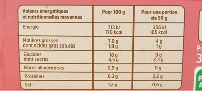 Crêpes Jambon Emmental - Nutrition facts - fr