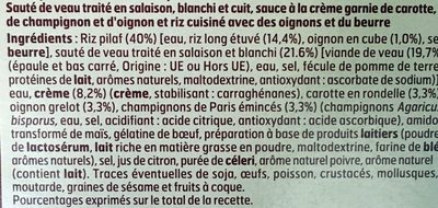 Blanquette de Veau Riz Pilaf - Ingredienser - fr