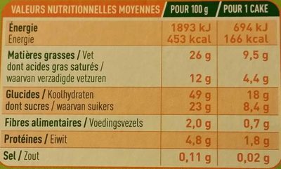 P'tits Cakes Chataigne - Nutrition facts - fr