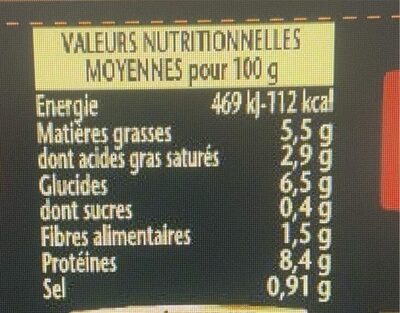1898 Lapin aux deux moutardes - حقائق غذائية - fr