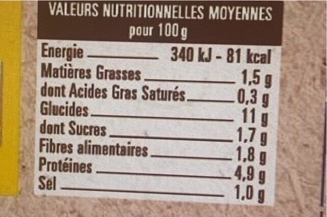 lapin chasseur et ses pommes de terre - Nutrition facts - fr