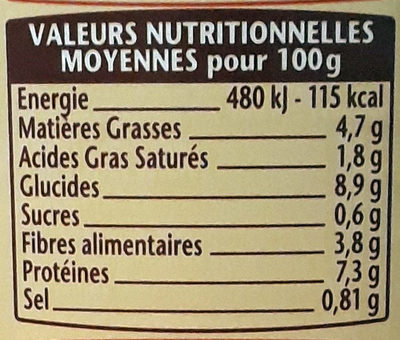 Le Cassoulet Mitonné - Valori nutrizionali - fr