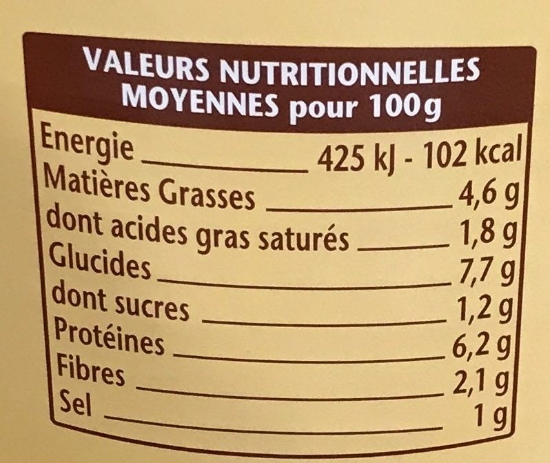 Les Saucisses aux Lentilles - Nutrition facts - fr