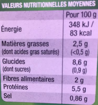 Hachis vegetal - Informació nutricional - fr