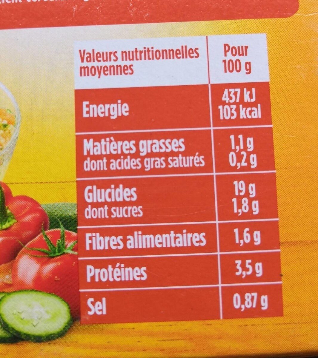 Taboulé - Tableau nutritionnel
