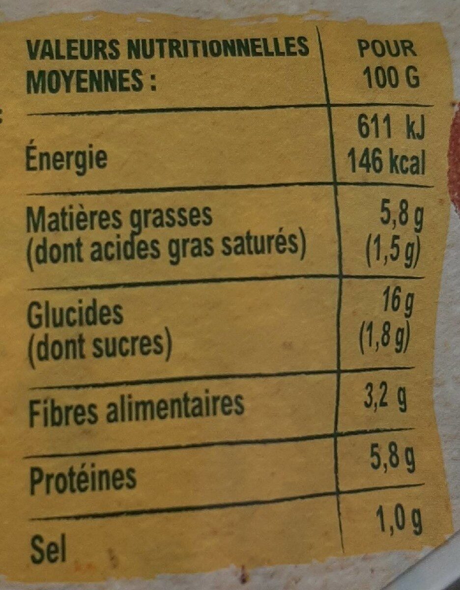 Blé à la provençale, boulettes de bœuf - Nutrition facts - fr