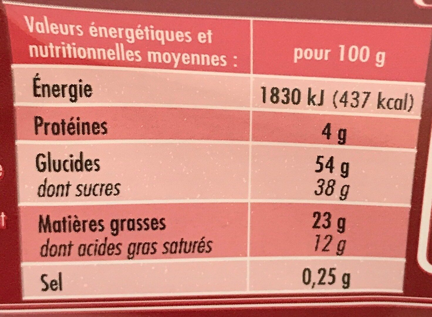 Bûche Pâtissière Café - Tableau nutritionnel