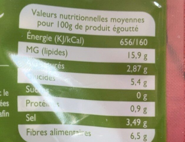 Olive verte Picholines - Nutrition facts - fr