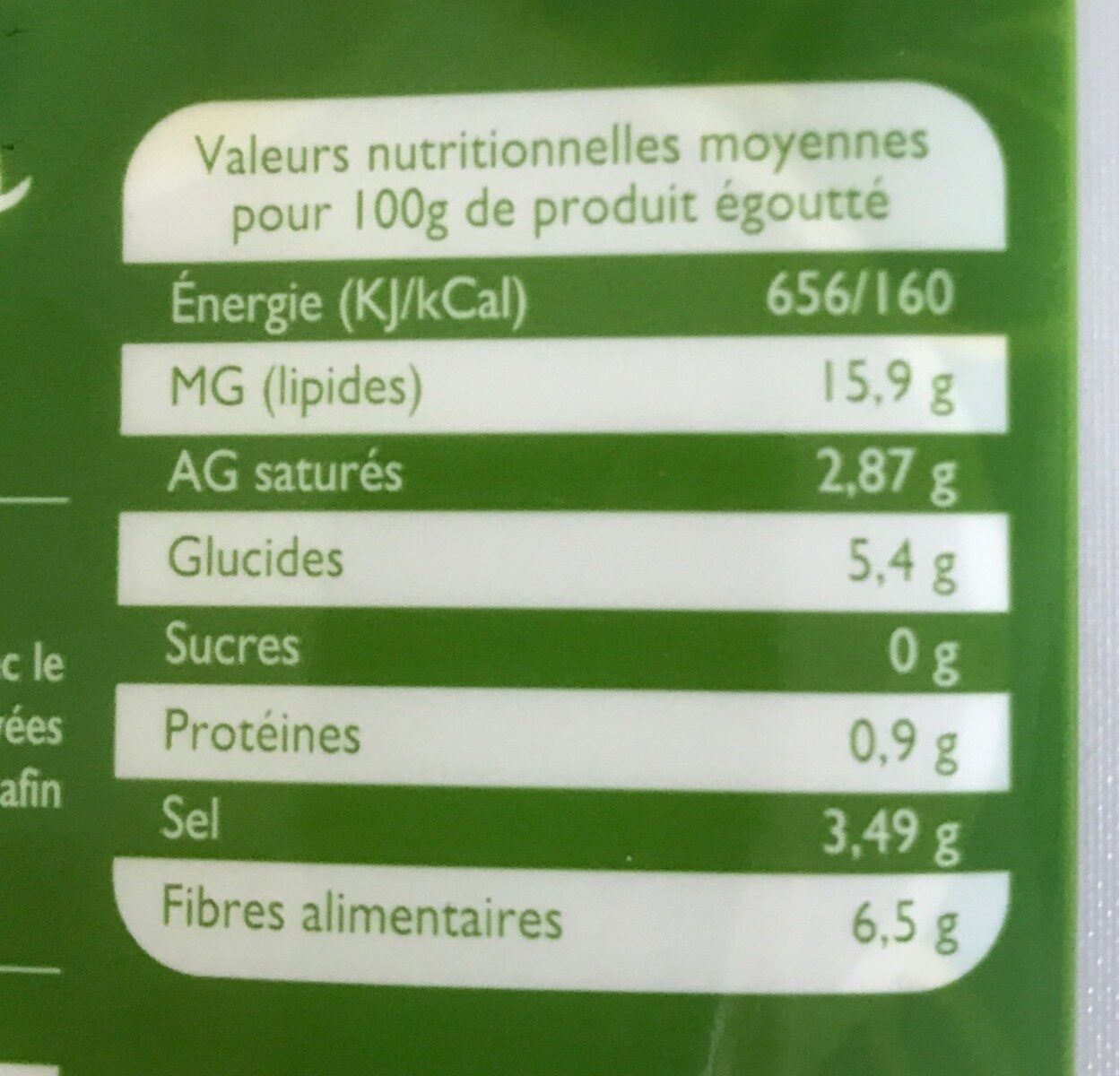 Olives vertes Picholine du Gard - Nutrition facts - fr
