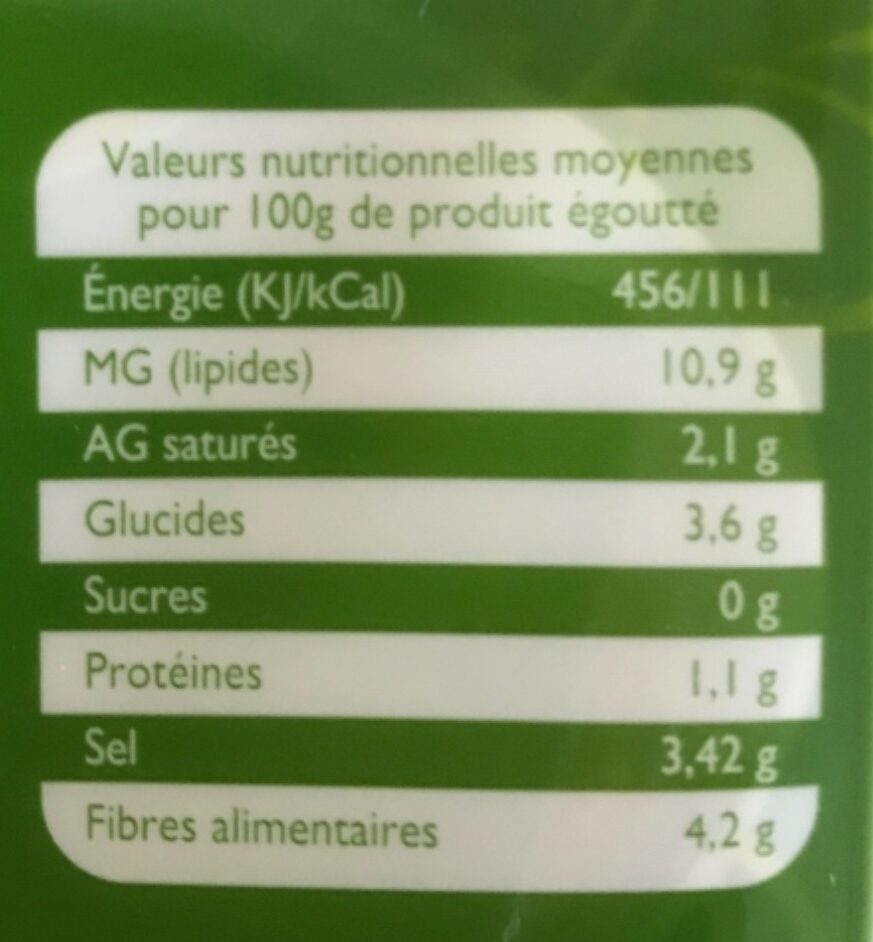 Olives vertes dénoyautées - Nutrition facts - fr