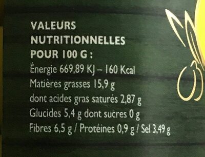 Olives Picholine Royale Gard - Nutrition facts - fr